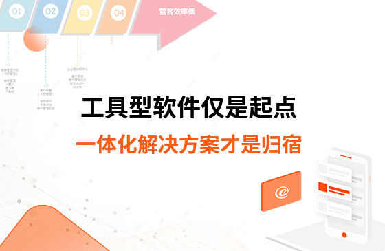 工具型軟件僅是起點，一體化解決方案才是歸宿
